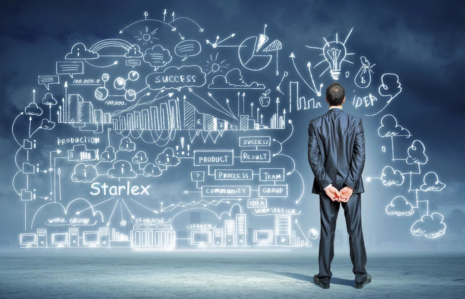 Unleashing Creativity: Small Business Innovation Strategies with Viavadi
